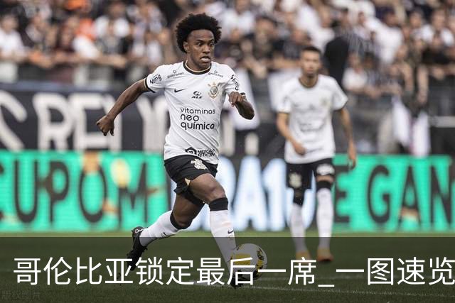 哥伦比亚锁定最后一席 一图速览世界杯16强